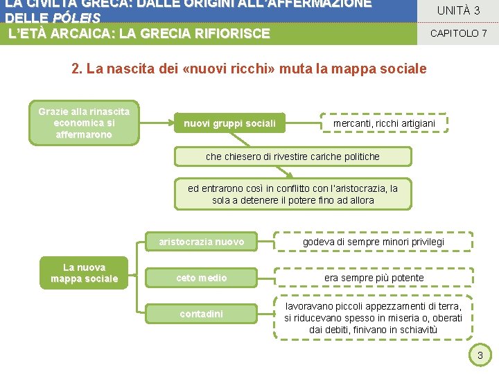 LA CIVILTÀ GRECA: DALLE ORIGINI ALL’AFFERMAZIONE DELLE PÓLEIS L’ETÀ ARCAICA: LA GRECIA RIFIORISCE UNITÀ