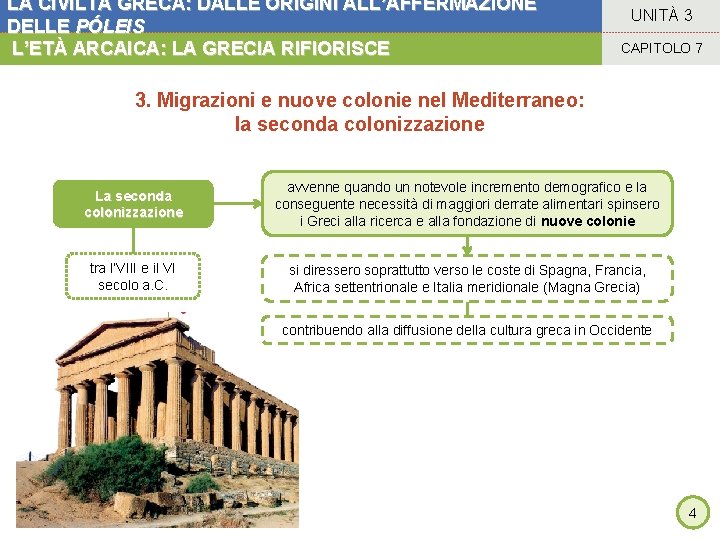 LA CIVILTÀ GRECA: DALLE ORIGINI ALL’AFFERMAZIONE DELLE PÓLEIS L’ETÀ ARCAICA: LA GRECIA RIFIORISCE UNITÀ