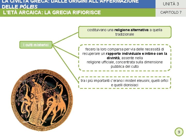 LA CIVILTÀ GRECA: DALLE ORIGINI ALL’AFFERMAZIONE DELLE PÓLEIS L’ETÀ ARCAICA: LA GRECIA RIFIORISCE UNITÀ