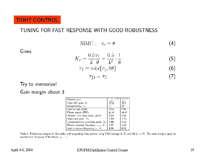 TIGHT CONTROL April 4 -8, 2004 KFUPM-Distillation Control Course 19 