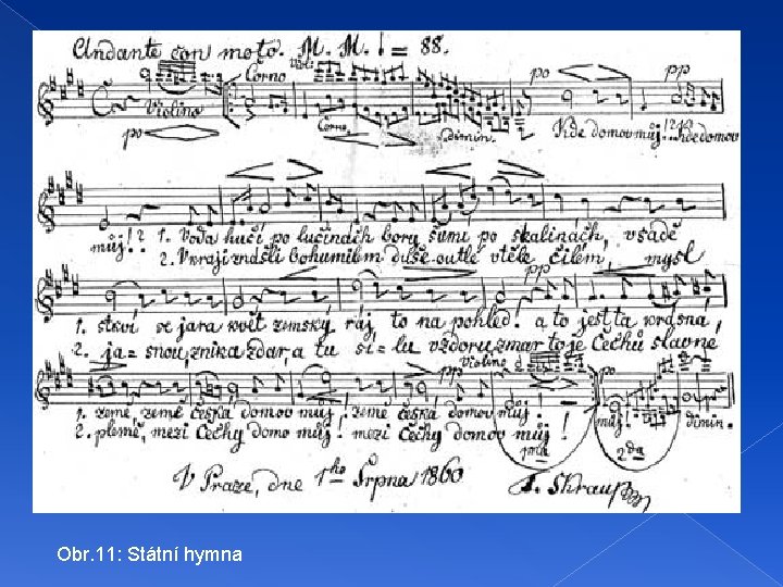 Obr. 11: Státní hymna Obr. 11: Státní hymna