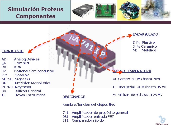 Simulación Proteus Componentes A ENCAPSULADO 74 FABRICANTE AD Analog Devices A Fairchild CR RCA