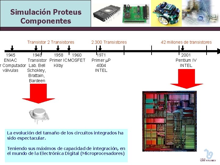 Simulación Proteus Componentes Transistor 2 Transistores 1945 1948 1958 1960 ENIAC Transistor Primer IC