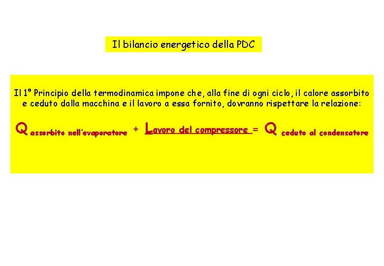 Il bilancio energetico della PDC Il 1° Principio della termodinamica impone che, alla fine Il bilancio energetico della PDC Il 1° Principio della termodinamica impone che, alla fine