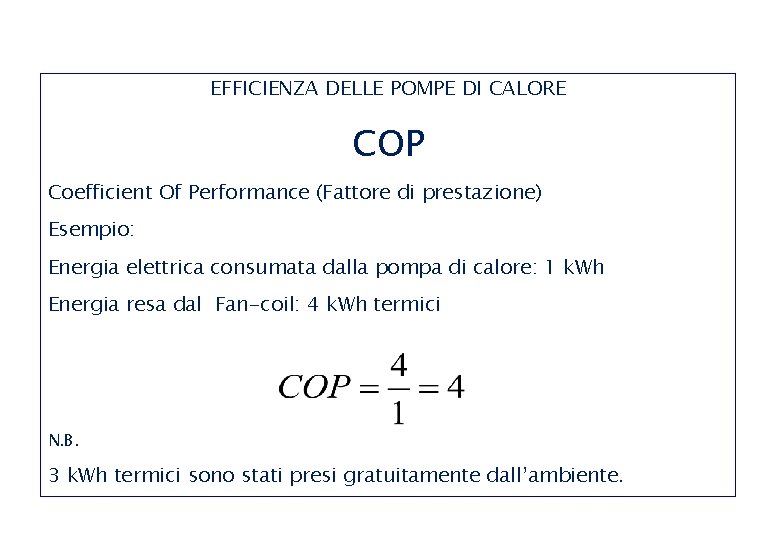 EFFICIENZA DELLE POMPE DI CALORE COP Coefficient Of Performance (Fattore di prestazione) Esempio: Energia EFFICIENZA DELLE POMPE DI CALORE COP Coefficient Of Performance (Fattore di prestazione) Esempio: Energia