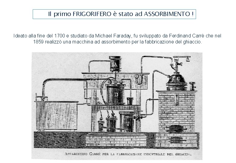 Il primo FRIGORIFERO è stato ad ASSORBIMENTO ! Ideato alla fine del 1700 e Il primo FRIGORIFERO è stato ad ASSORBIMENTO ! Ideato alla fine del 1700 e