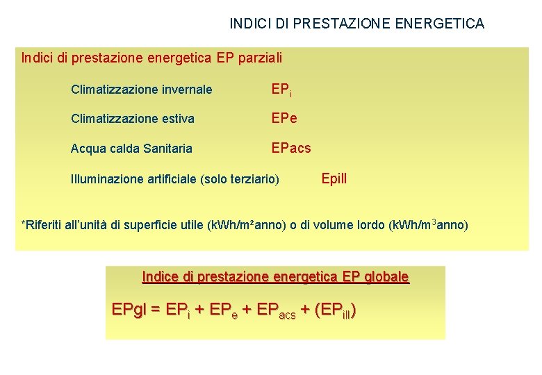 INDICI DI PRESTAZIONE ENERGETICA Indici di prestazione energetica EP parziali Climatizzazione invernale EPi Climatizzazione INDICI DI PRESTAZIONE ENERGETICA Indici di prestazione energetica EP parziali Climatizzazione invernale EPi Climatizzazione