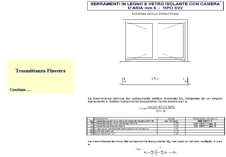 Trasmittanza Finestra Continua …. Trasmittanza Finestra Continua ….