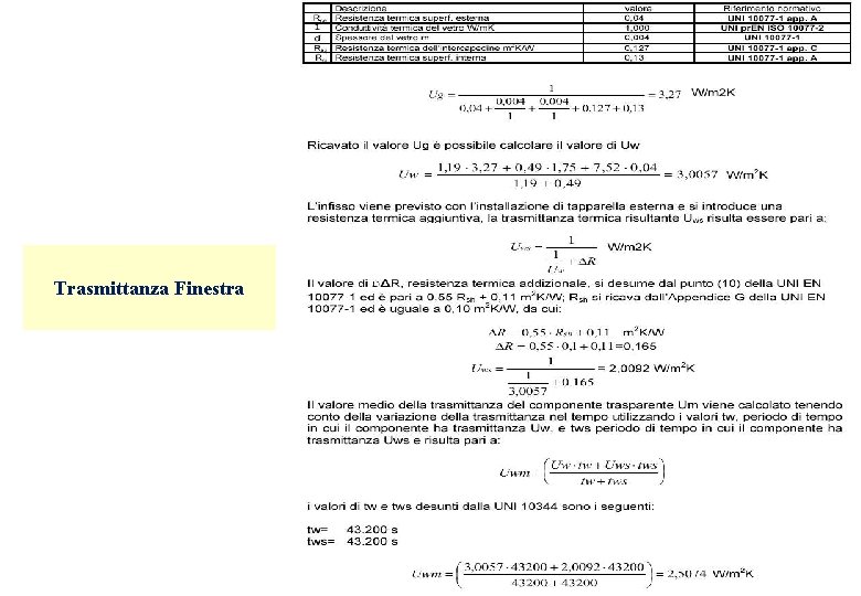 Trasmittanza Finestra Trasmittanza Finestra