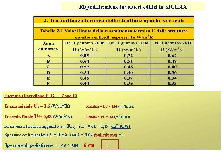 Riqualificazione involucri edilizi in SICILIA Esempio (Barcellona P. G. - Zona B) Trasm iniziale Riqualificazione involucri edilizi in SICILIA Esempio (Barcellona P. G. - Zona B) Trasm iniziale