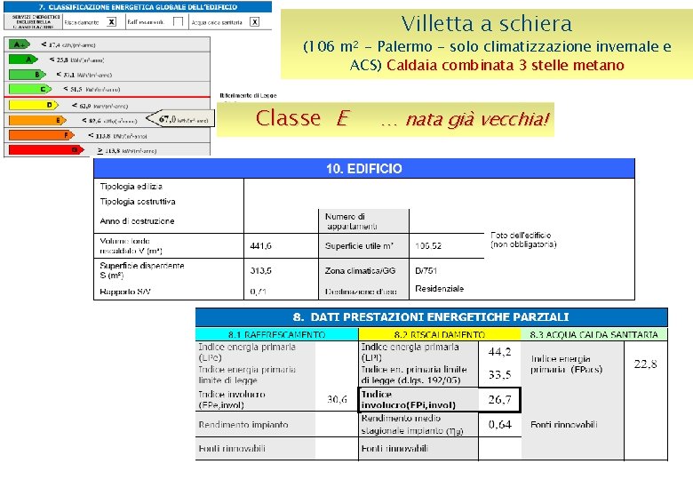 Villetta a schiera (106 m 2 - Palermo - solo climatizzazione invernale e ACS) Villetta a schiera (106 m 2 - Palermo - solo climatizzazione invernale e ACS)