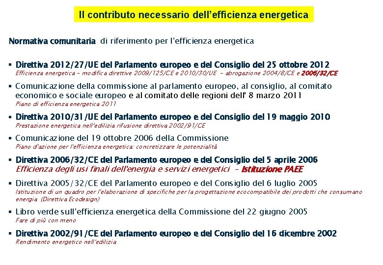 Il contributo necessario dell’efficienza energetica Normativa comunitaria di riferimento per l’efficienza energetica § Direttiva Il contributo necessario dell’efficienza energetica Normativa comunitaria di riferimento per l’efficienza energetica § Direttiva