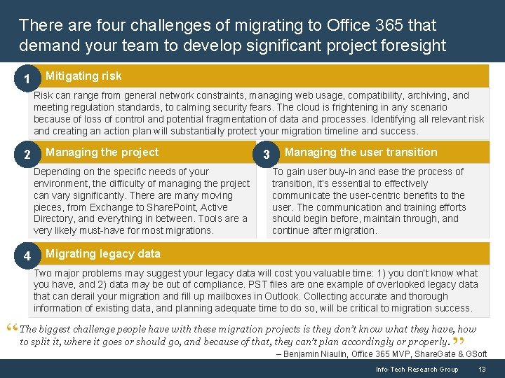 There are four challenges of migrating to Office 365 that demand your team to