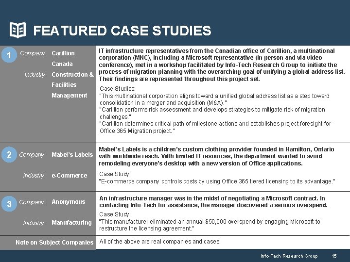 FEATURED CASE STUDIES 1 Company Industry 2 3 IT infrastructure representatives from the Canadian