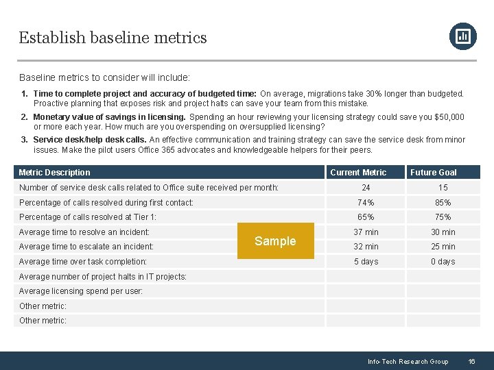 Establish baseline metrics Baseline metrics to consider will include: 1. Time to complete project