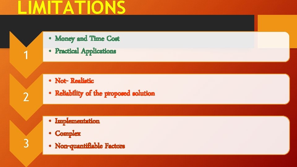 LIMITATIONS 1 • Money and Time Cost • Practical Applications 2 • Not- Realistic