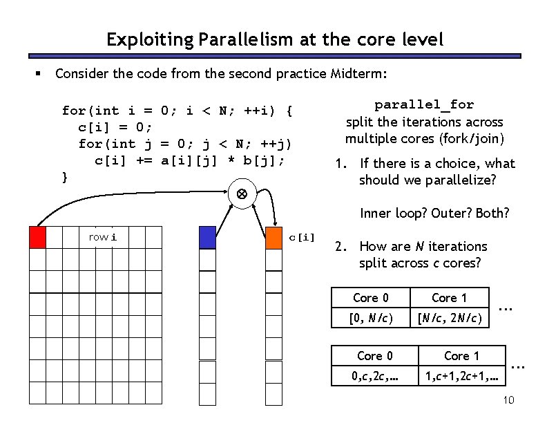 Exploiting Parallelism at the core level § Consider the code from the second practice
