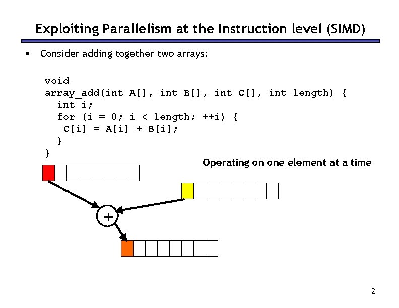 Exploiting Parallelism at the Instruction level (SIMD) § Consider adding together two arrays: void