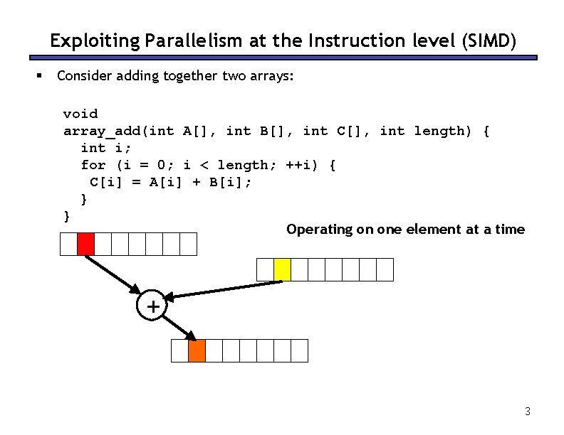 Exploiting Parallelism at the Instruction level (SIMD) § Consider adding together two arrays: void