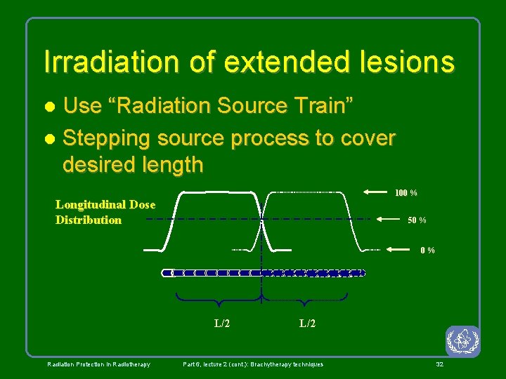 Irradiation of extended lesions Use “Radiation Source Train” l Stepping source process to cover