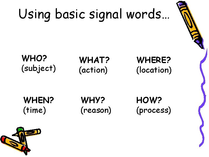 Using basic signal words… WHO? (subject) WHAT? (action) WHERE? (location) WHEN? (time) WHY? (reason)