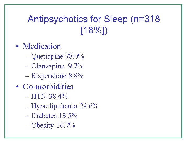 Antipsychotics for Sleep (n=318 [18%]) • Medication – Quetiapine 78. 0% – Olanzapine 9.