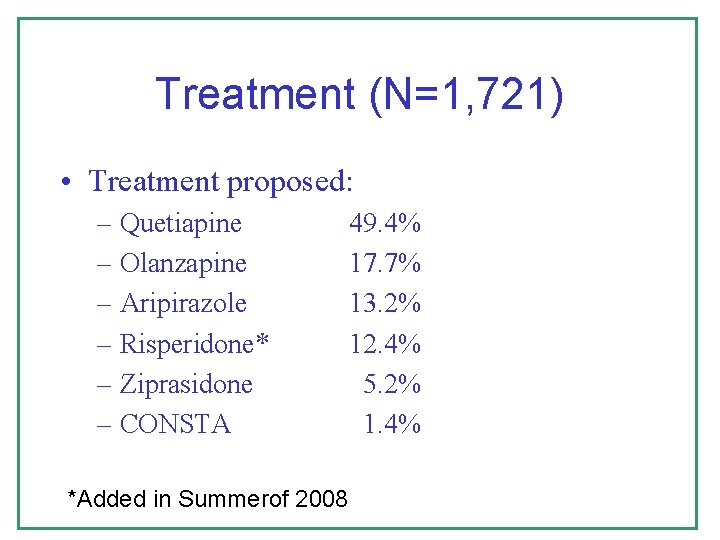 Treatment (N=1, 721) • Treatment proposed: – Quetiapine – Olanzapine – Aripirazole – Risperidone*