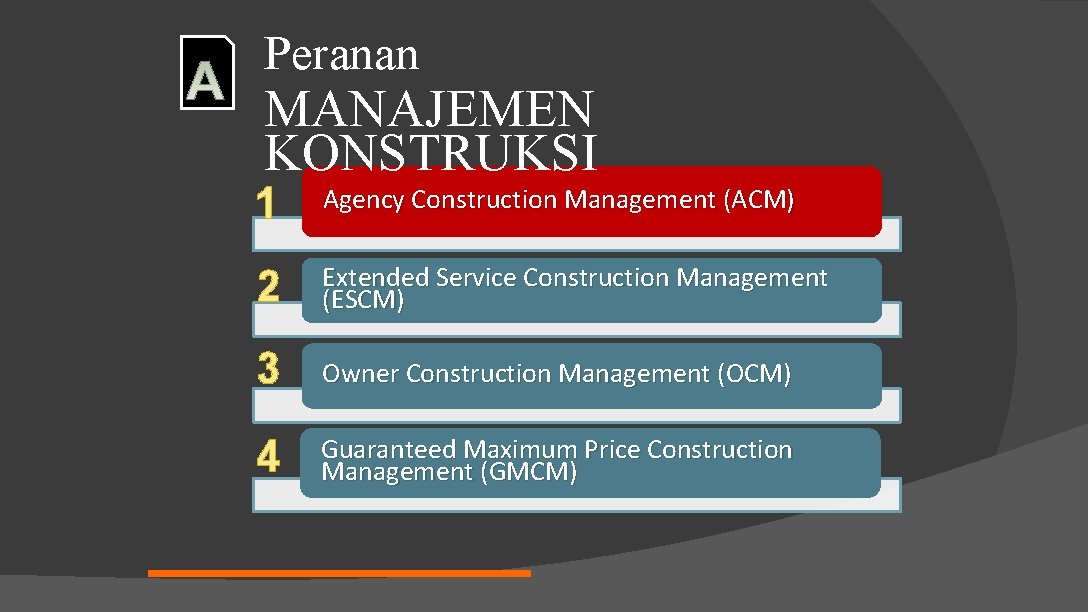 Peranan MANAJEMEN KONSTRUKSI 1 Agency Construction Management (ACM) 2 Extended Service Construction Management (ESCM)