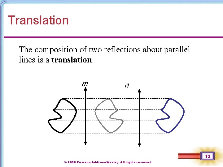 Translation The composition of two reflections about parallel lines is a translation. m n