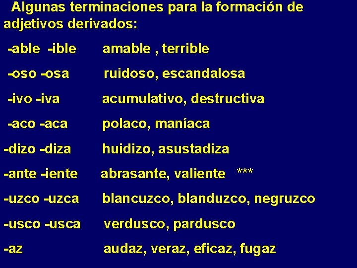 Algunas terminaciones para la formación de adjetivos derivados: -able -ible amable , terrible -oso