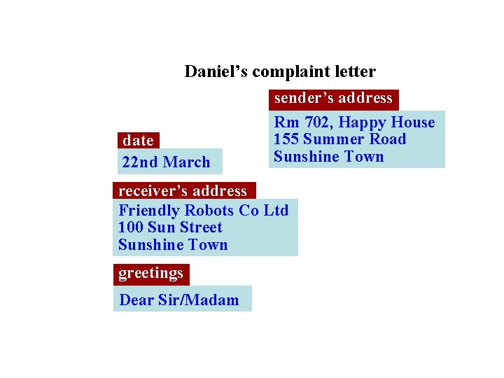 Daniel’s complaint letter date 22 nd March sender’s address Rm 702, Happy House 155