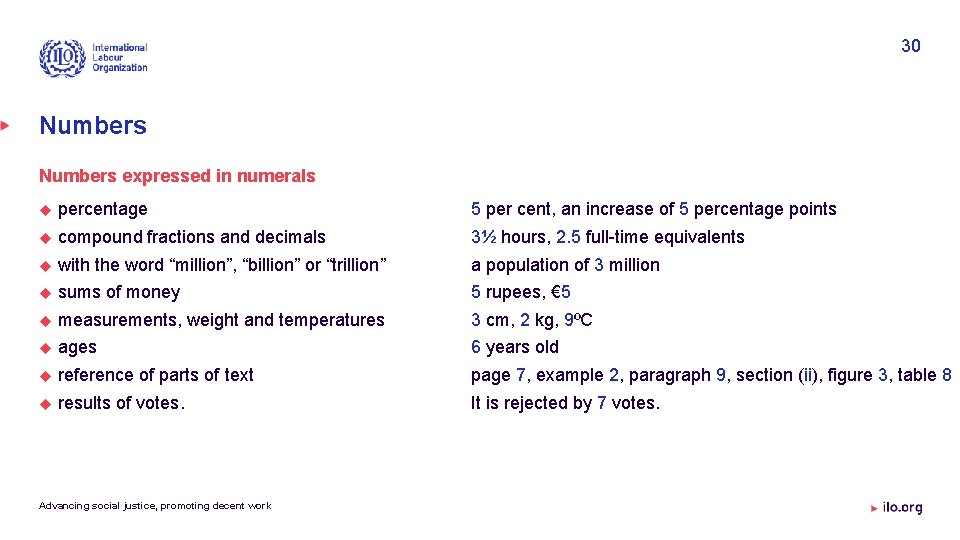 30 Numbers expressed in numerals percentage 5 per cent, an increase of 5 percentage