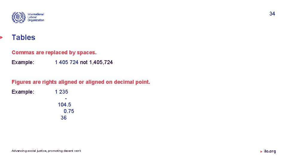 34 Tables Commas are replaced by spaces. Example: 1 405 724 not 1, 405,
