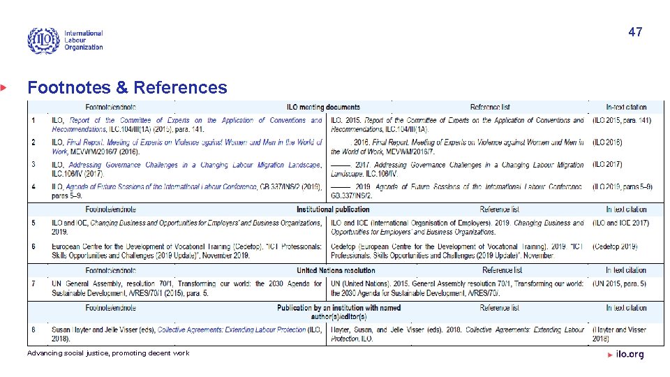 47 Footnotes & References Advancing social justice, promoting decent work 