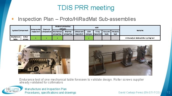 TDIS PRR meeting § Inspection Plan – Proto/Hi. Rad. Mat Sub-assemblies System/Component Mechanical table