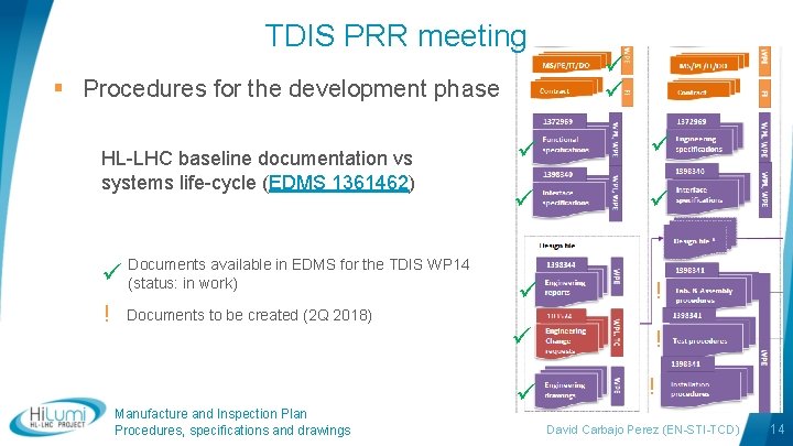 TDIS PRR meeting ü ü § Procedures for the development phase HL-LHC baseline documentation