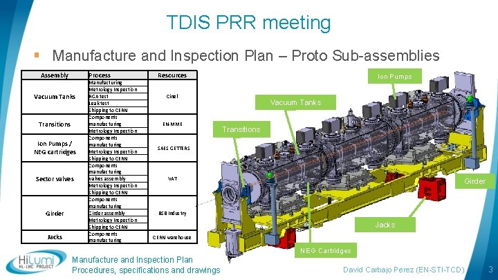 TDIS PRR meeting § Manufacture and Inspection Plan – Proto Sub-assemblies Assembly Process Vacuum