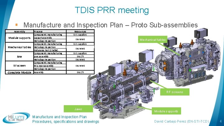 TDIS PRR meeting § Manufacture and Inspection Plan – Proto Sub-assemblies Assembly Module supports