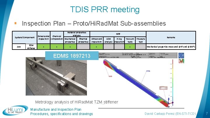 TDIS PRR meeting § Inspection Plan – Proto/Hi. Rad. Mat Sub-assemblies Material properties analysis