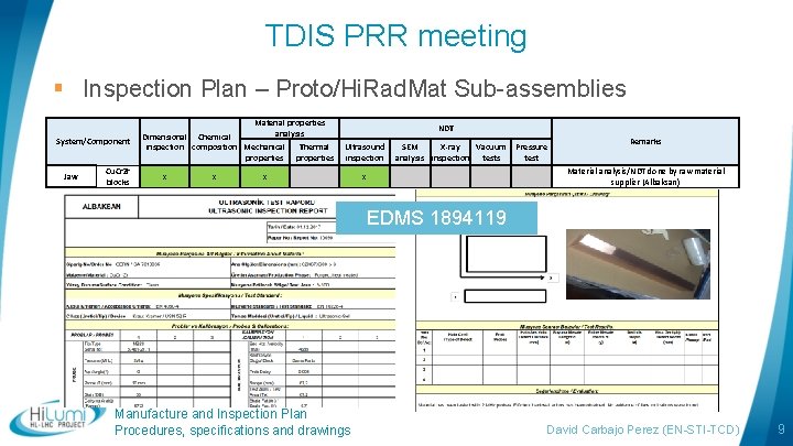 TDIS PRR meeting § Inspection Plan – Proto/Hi. Rad. Mat Sub-assemblies System/Component Jaw Cu.