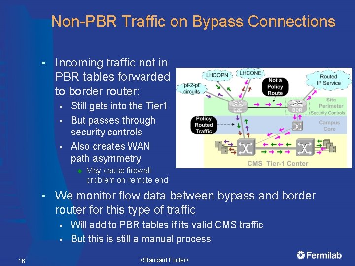 Non-PBR Traffic on Bypass Connections • Incoming traffic not in PBR tables forwarded to