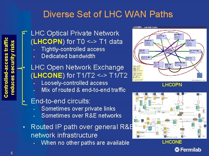 Diverse Set of LHC WAN Paths Controlled-access traffic reduces security risks • LHC Optical
