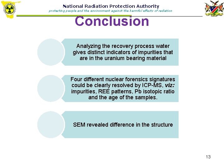 National Radiation Protection Authority protecting people and the environment against the harmful effects of