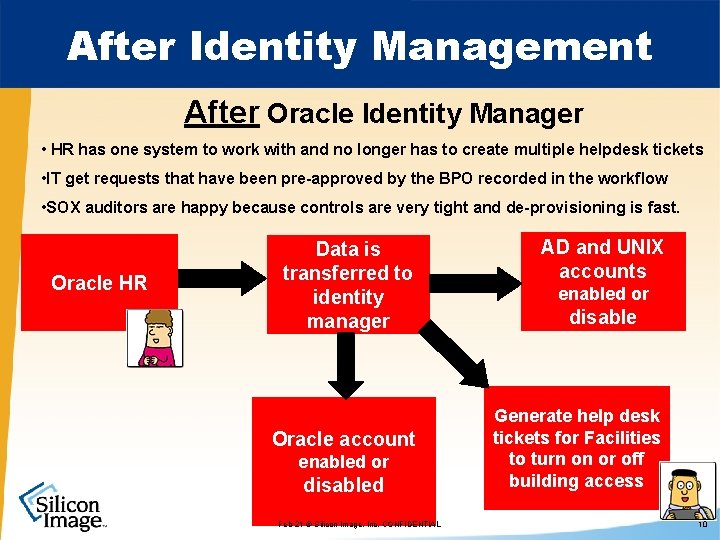 After Identity Management After Oracle Identity Manager • HR has one system to work