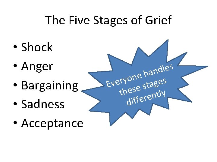 The Five Stages of Grief • Shock • Anger • Bargaining • Sadness •
