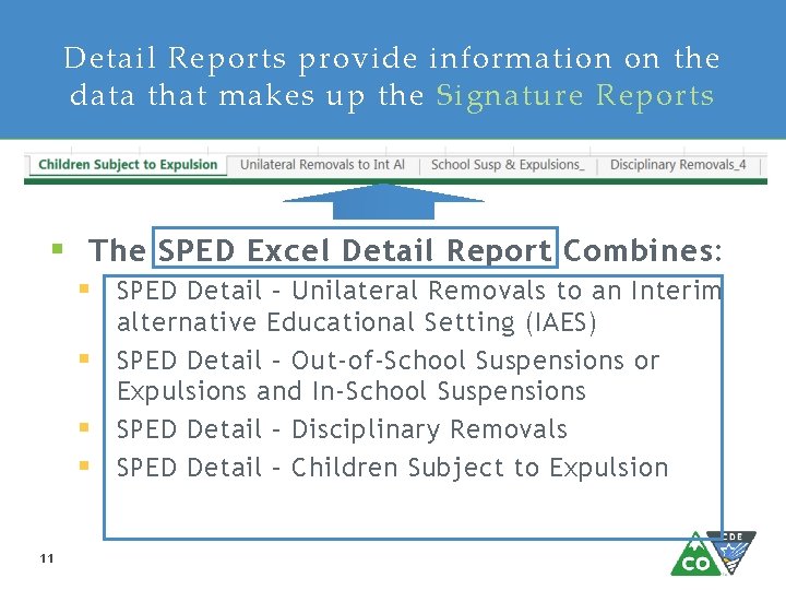 Detail Reports provide information on the data that makes up the Signature Reports §