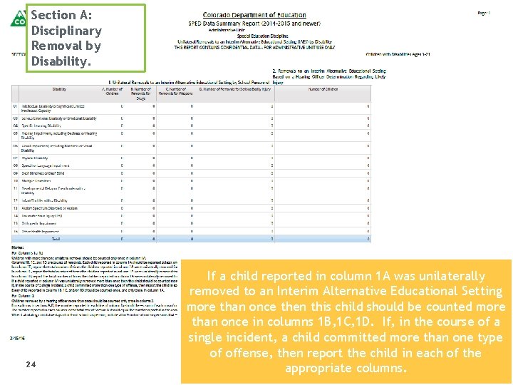 Section A: Disciplinary Removal by Disability. 24 If a child reported in column 1