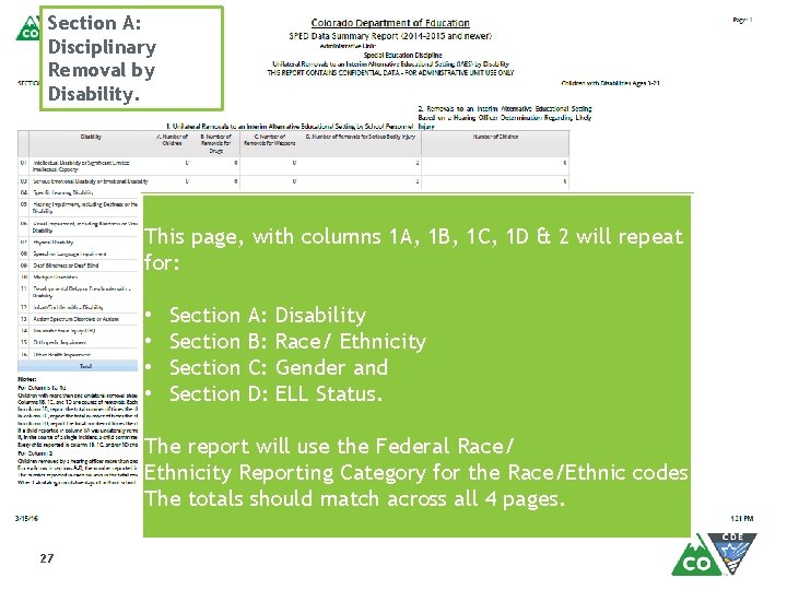 Section A: Disciplinary Removal by Disability. This page, with columns 1 A, 1 B,