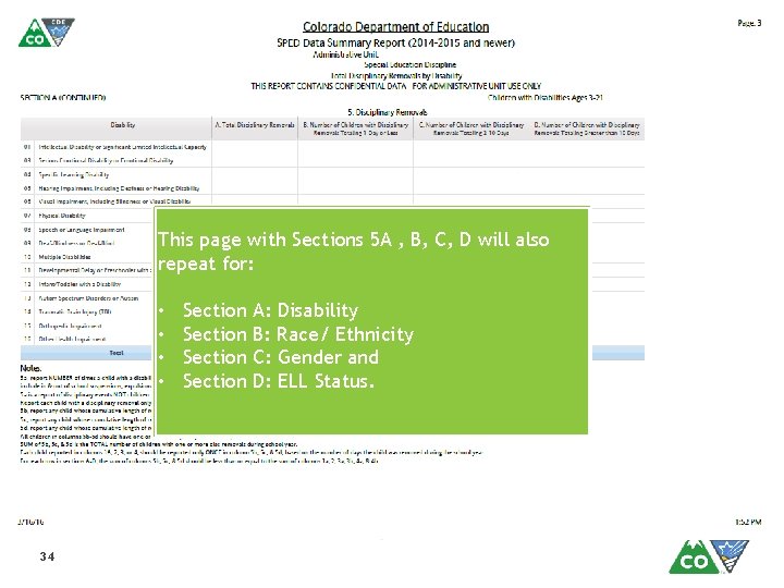 This page with Sections 5 A , B, C, D will also repeat for: