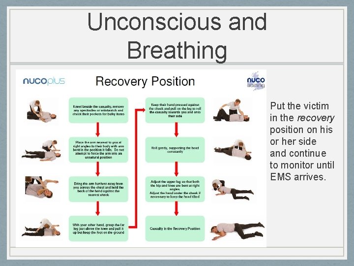 Unconscious and Breathing Put the victim in the recovery position on his or her
